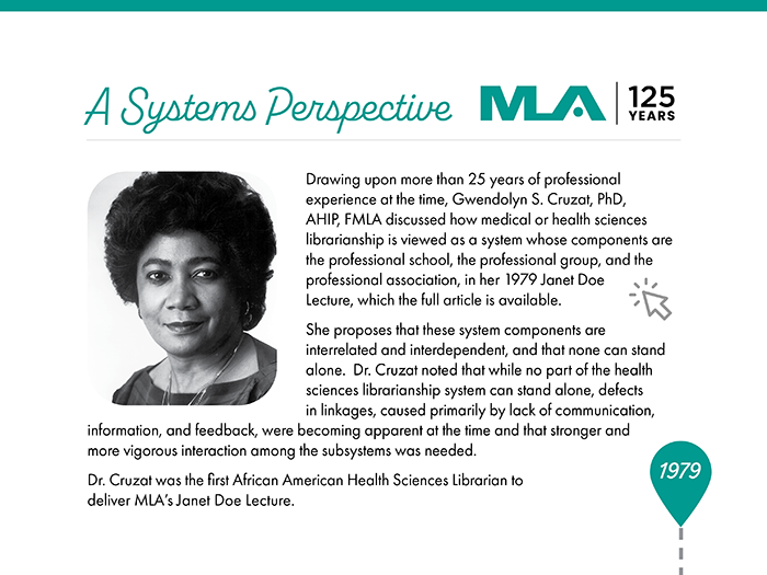 Description of MLA historical marker of Dr, Gwendolyn Cruzat