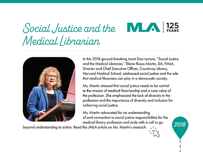 Description of Elaine Russo Martin's 2018 Janet Doe Lecture on the social justice role medical librarians can play.