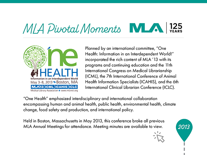 Description of MLA historical marker about international collaboration and the 2013 One Health conference.