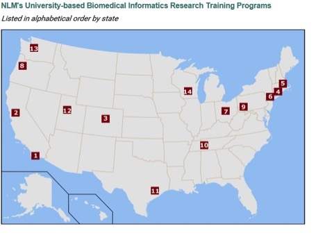 NLM university-based biomedical informatics research training programs.jpg