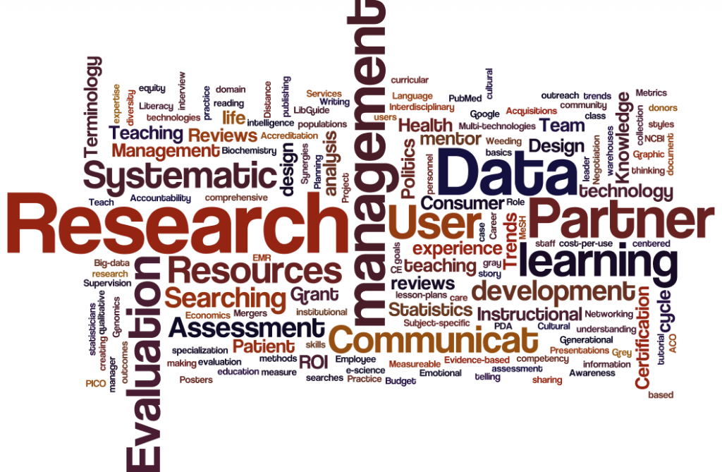 wordle-6-1024x669.png