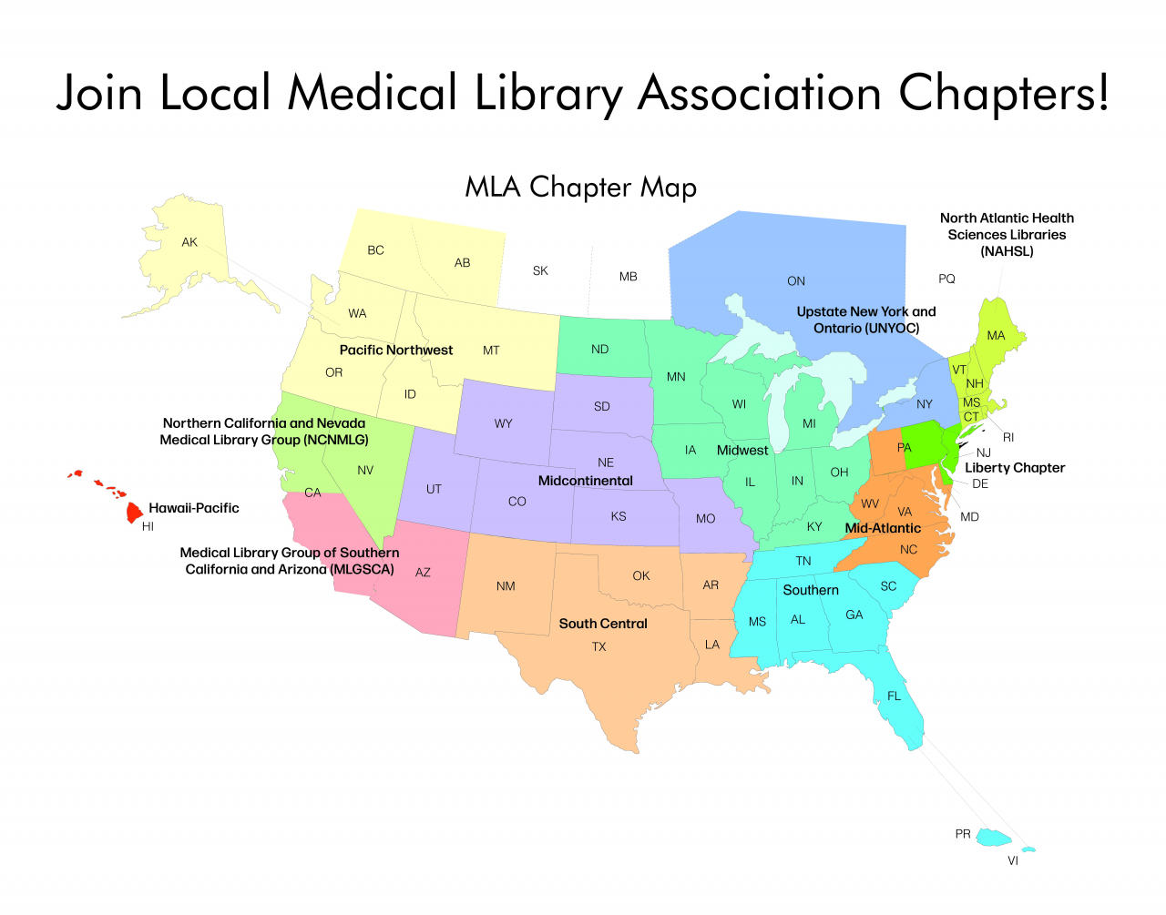 MLA Chapter